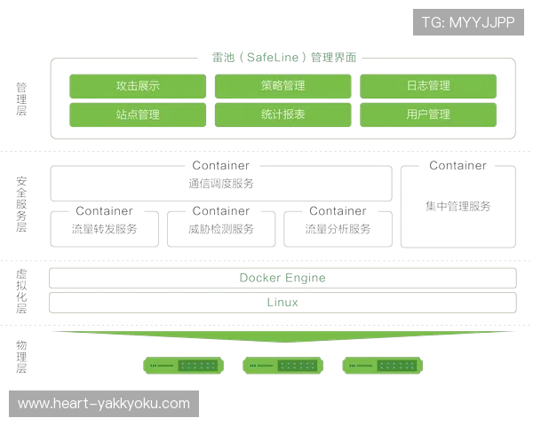 亚博YB的网址备用入口，确保在主站无法访问时的应急解决方案