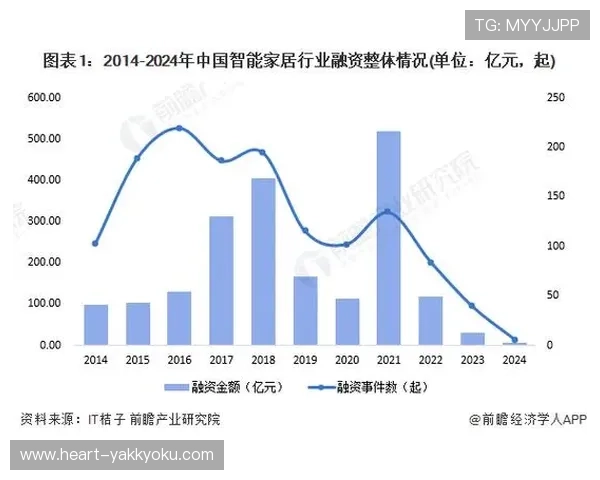 开云体彩官网成为国际米兰赞助商的合作案例分析及行业启示